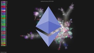 History of Ethereum 2013-2018 (Git Visualization)