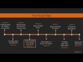 Mastering Node.js : The Course Overview | packtpub.com