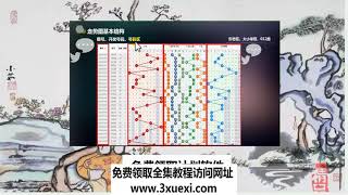 北京赛车pk10重庆时时彩双色球走势图网易彩票网柠檬学堂