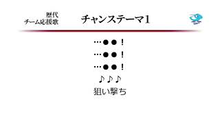 中日ドラゴンズ チャンステーマ1（狙い撃ち） [MIDI]