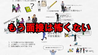 採用面接で選ばれる！面接で見られているポイント３選