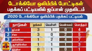 டோக்கியோ ஒலிம்பிக் போட்டிகள் - பதக்கப் பட்டியலில் ஜப்பான் முதலிடம்