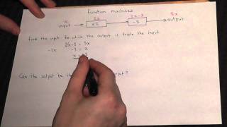 Algebra and functions Machines - GCSE Maths revision