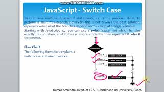 Lecture 14 'B' JavaScript if else Statement JavaScript Switch Case