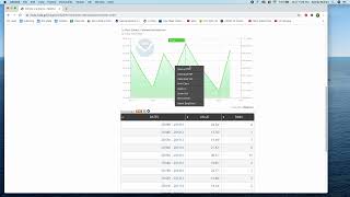 7.6 Lesson 2 Instructions for Gathering Local Data