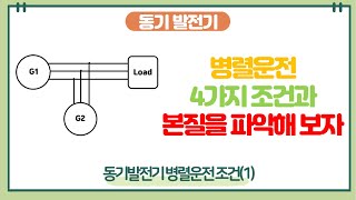 -동기 발전기- 13강. 발전기 병렬운전 4가지 조건의 본질과 속뜻 (1)