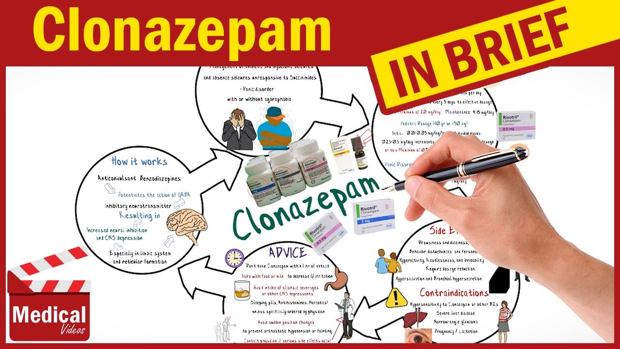 Clonazepam 2mg ( Klonopin - Rivotril ): What Is Clonazepam? Uses, Dose ...