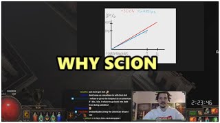 [PoE] Stream Highlights #359 - Why Scion