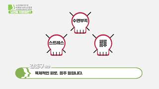 [이태규뇌리신경과TV] 뇌전증의 치료법에 대해 알아봅니다!