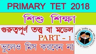 শিশু শিক্ষা//গুরুত্বপূর্ণ তত্ত্ব বা মডেল ও তাদের প্রস্তাবক বা আবিষ্কারক(পর্ব-১)/PRIMARY TET