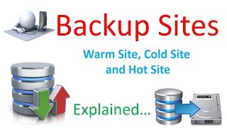 Backup Sites | Cold Site, Warm Site \u0026 Hot Site