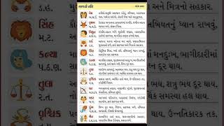 આજનું ભવિષ્ય રાશિફળ તા.23/09/24 #viral #short #rashifal #રાશિફળ