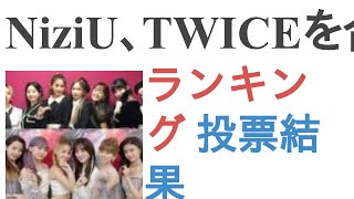 NiziU、TWICEを合わせて一番好きなメンバーは？【ランキング】