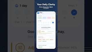 Make Better Decisions: Mego AI Astrology, Daily Horoscope, Kundli & Clarity