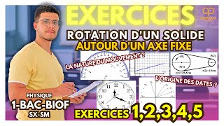 Exercices Corrigés - Rotation d'un Solide autour d'un Axe Fixe | 1Bac (SX-SM)