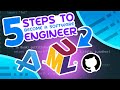 The 5 Steps To Become A Software Engineer