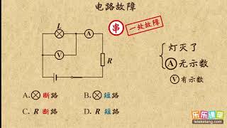 18电路故障  欧姆定律  中学物理