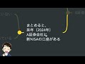 【知らないまま始めないで】新nisaよくある勘違い３選【後編】