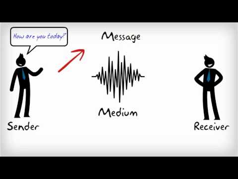 Which phase in the communication process ensures that the receiver has understood exactly what the sender intended to convey?