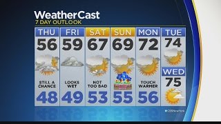 Overnight Weather 5/4: Cloudy