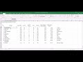 Tutorial - Asas Microsoft Excel (Bahasa Malaysia) - Tukar Huruf Besar dan Huruf Kecil