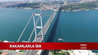 Rakamlarla İstanbul Büyükşehir Belediyesi