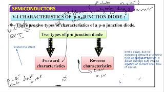 semiconductor part 5