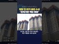 2024.03.28최재훈기자 북항재개발 부산시 부산항만공사 해양수산부