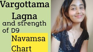 Vargottama Lagna in D9 Chart ( Overall Strength )