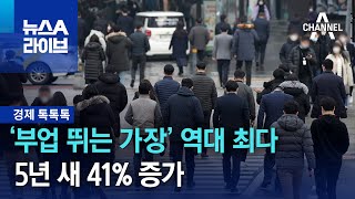 [경제 톡톡톡]‘부업 뛰는 가장’ 역대 최다…5년 새 41% 증가 | 뉴스A 라이브