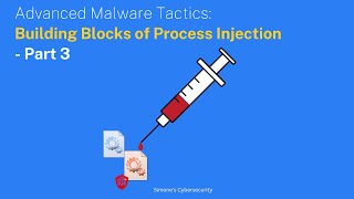 Process Injection Attack Fundamentals: Allocation, Write, Execution Explained | Part 3