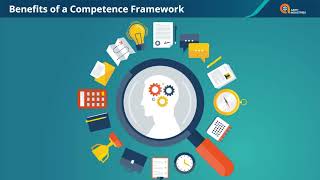 Industries Leadership Competency Framework | Mentop E-Learning | Video Based E-Learning