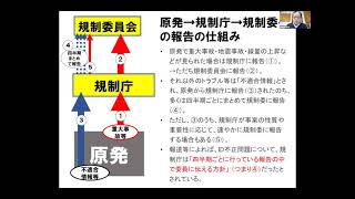 原発ゼロの会第245回会合（拡大・世話人会議）