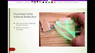 005 Frustrated Total Internal Reflection