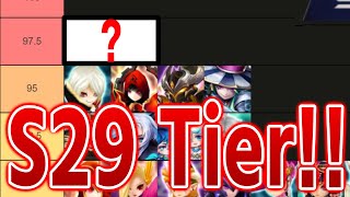 ティア表！シーズン２９の最強キャラは誰か？　#summonerswar