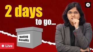 How will markets react on election result day? | CA Rachana Ranade