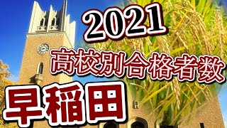 早稲田大学（早大）高校別合格者数ランキング2021【ゆっくり読み上げ】（※確定版）