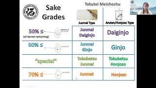 Densho Sake School