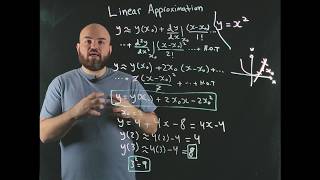 Linear Approximation - Linearization with Taylor Series
