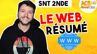 LE WEB - SNT Seconde