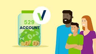 Fast Facts about 529 Plans | Invest529