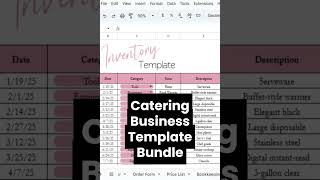 Catering Business Template Bundle Google Sheets - Food, Restaurant Company Excel Spreadsheet