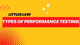 Types of Performance Testing explained in 5 Minutes