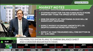 TD Ameritrade interviews Jay Hatfield on Current Economy Outlook