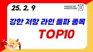 (TOP10) 강한 저항 라인 돌파 종목