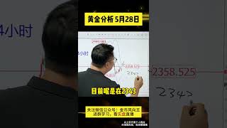 黄金做空的机会到了，快上车！#黄金 #国际金价 #今日金价 #行情分析