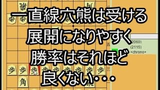 『24将棋実況 197』 一直線穴熊 VS ゴキゲン中飛車