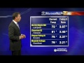 eric finkenbinder weathercast