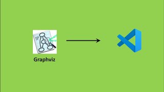 Graphviz in VS Code, installation