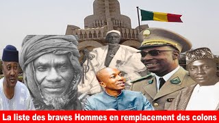 Issa Diawara : Nous présentons nos héros et Martyrs honorés